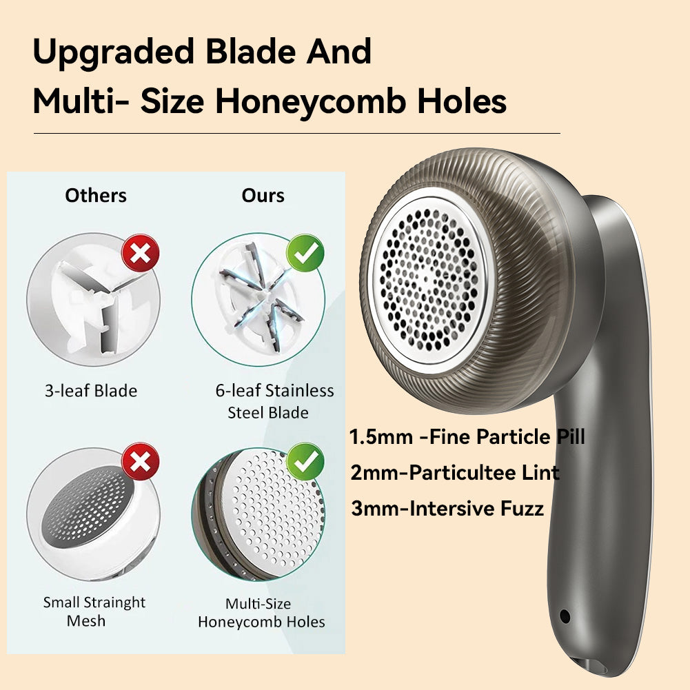 Rechargeable LED Digital Fabric Shaver & Lint Remover