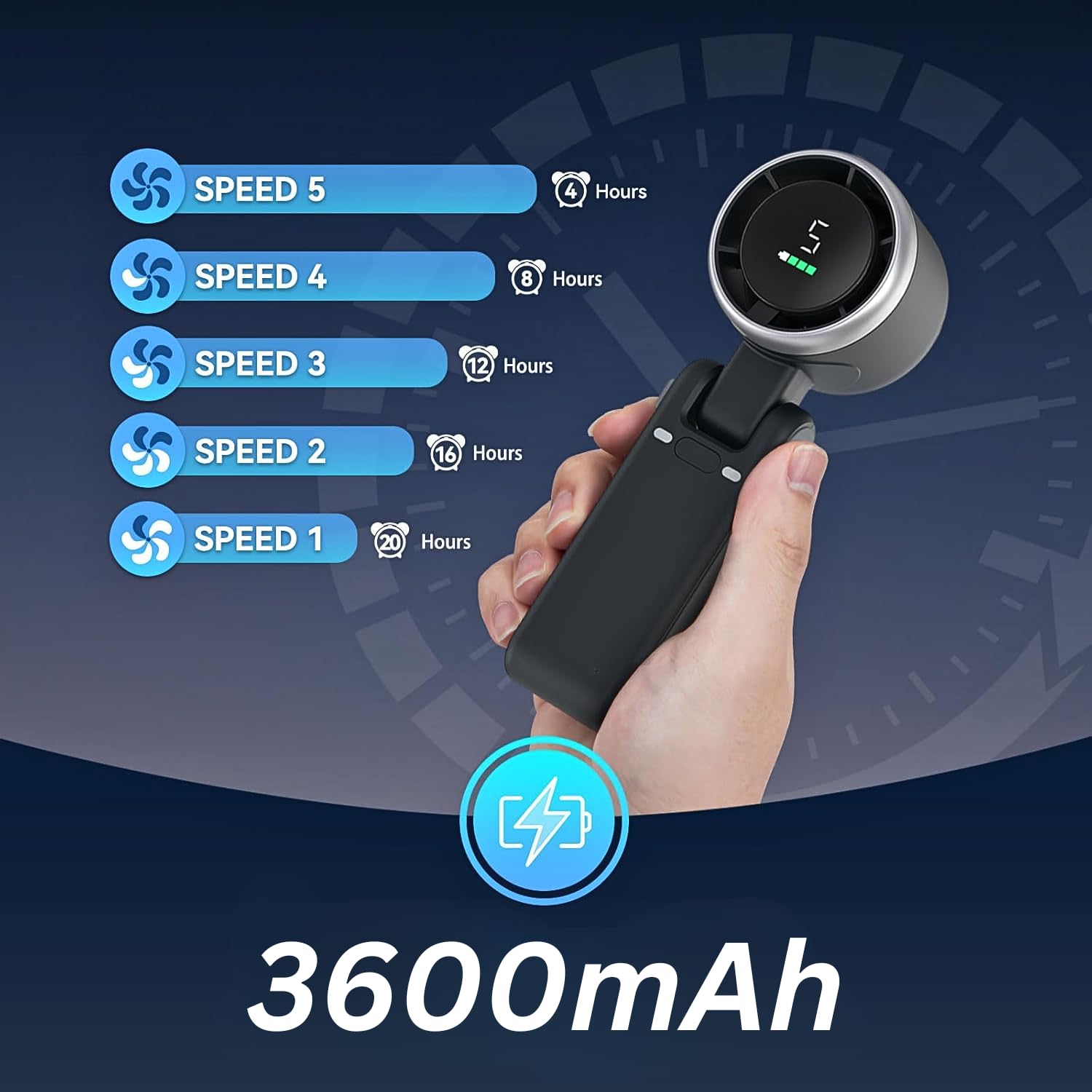 High-Speed Rechargeable Mini Turbo Jet Handheld Fan
