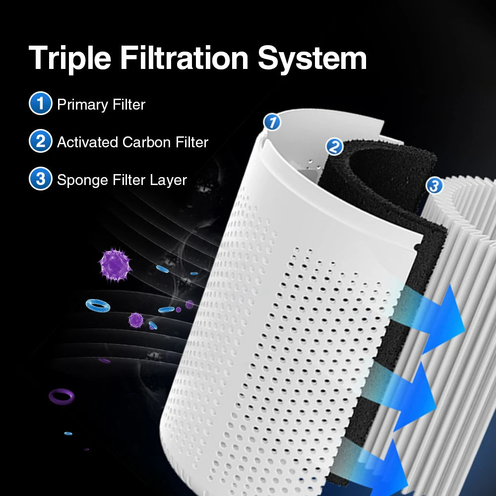 Mini HEPA Air Purifier for Desk & Car — USB Powered