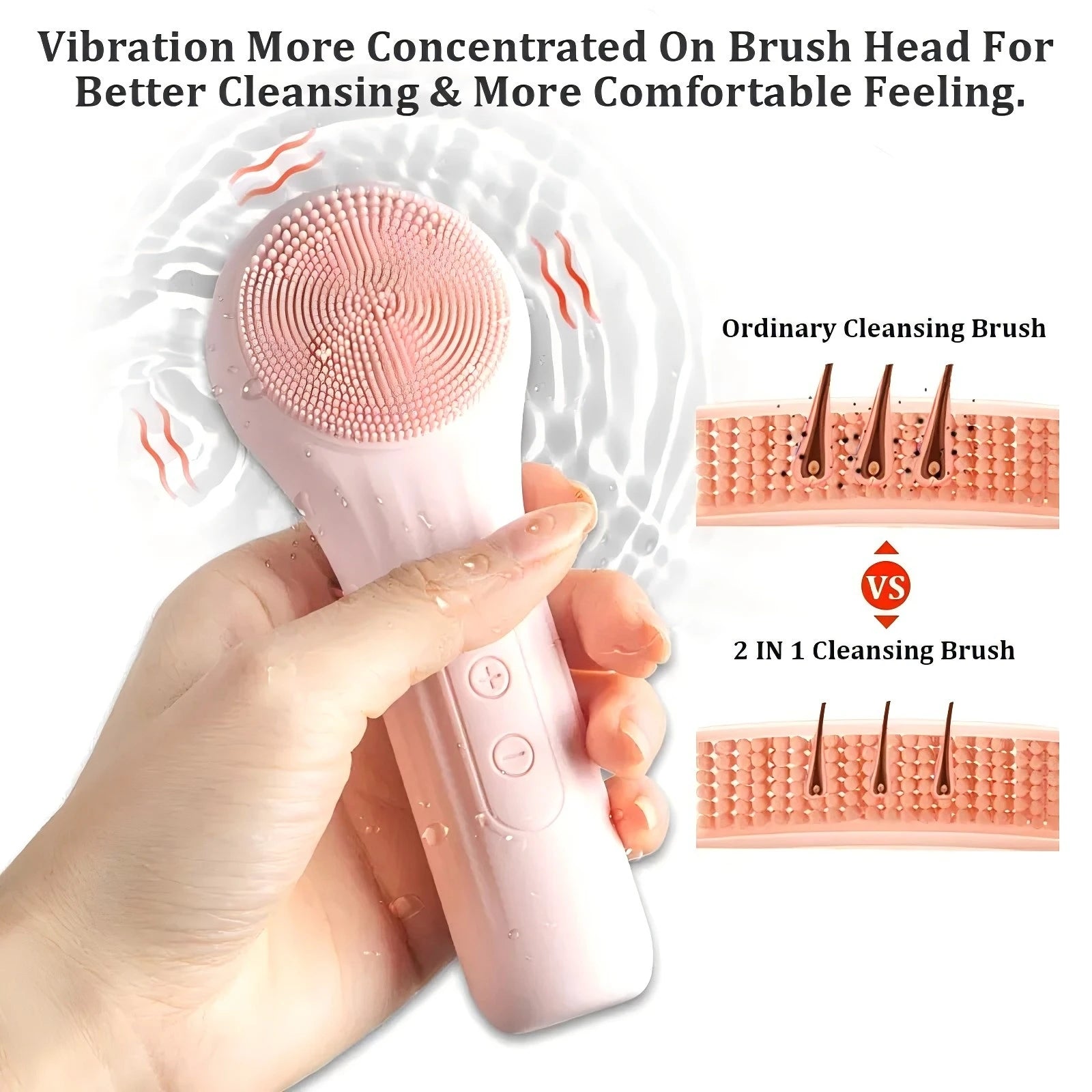 Sonic 2-in-1 Facial Cleansing & Exfoliating Brush