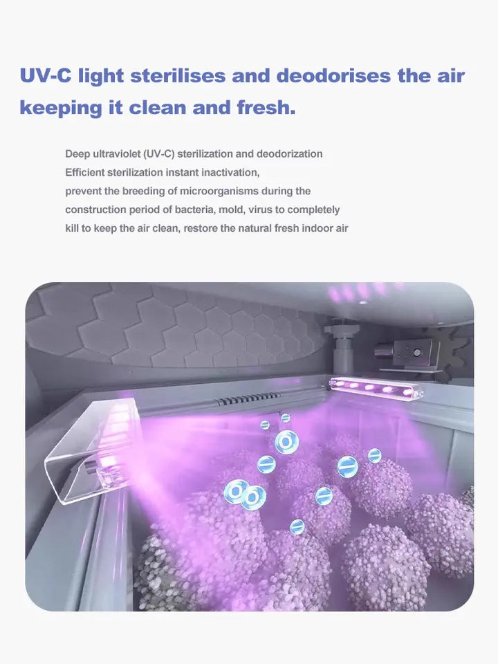 SmartClean Lettiera Automatica per Gatti