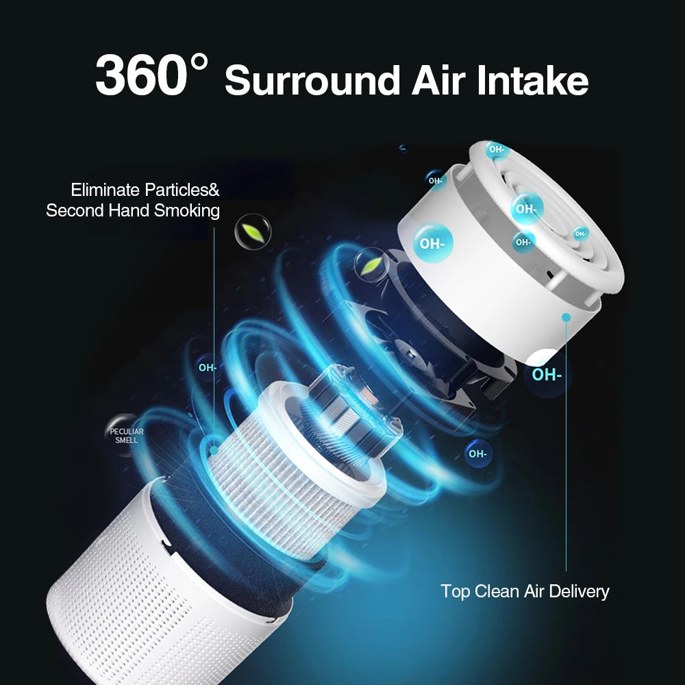 Mini HEPA Air Purifier for Desk & Car — USB Powered