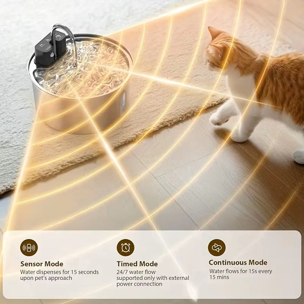 Fontanella per animali wireless — Acciaio inossidabile ultra-silenzioso (3.2L)