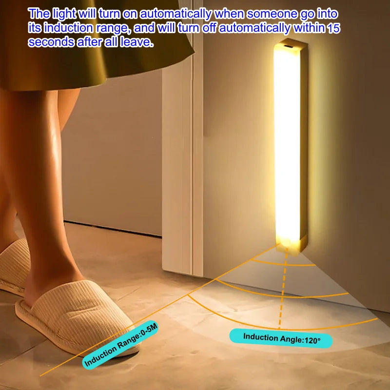 Rechargeable Wireless Motion Sensor Cabinet Light Bar