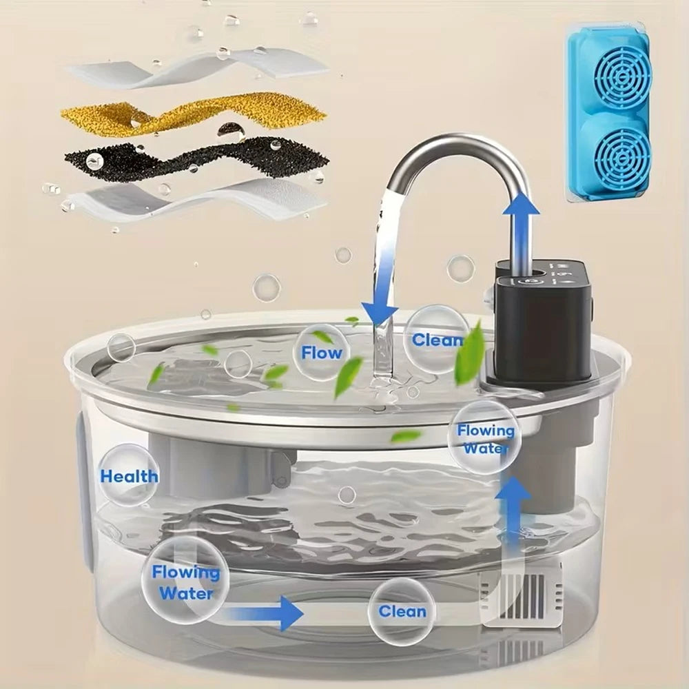 Fontanella per animali wireless — Acciaio inossidabile ultra-silenzioso (3.2L)