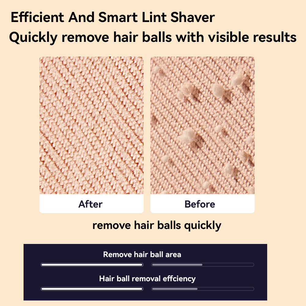 Rechargeable LED Digital Fabric Shaver & Lint Remover