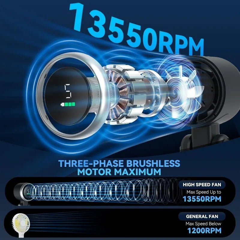 High-Speed Rechargeable Mini Turbo Jet Handheld Fan